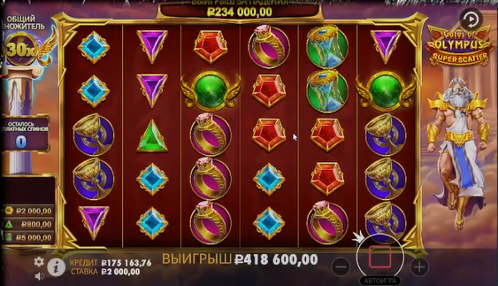 Слоты премиум-класса